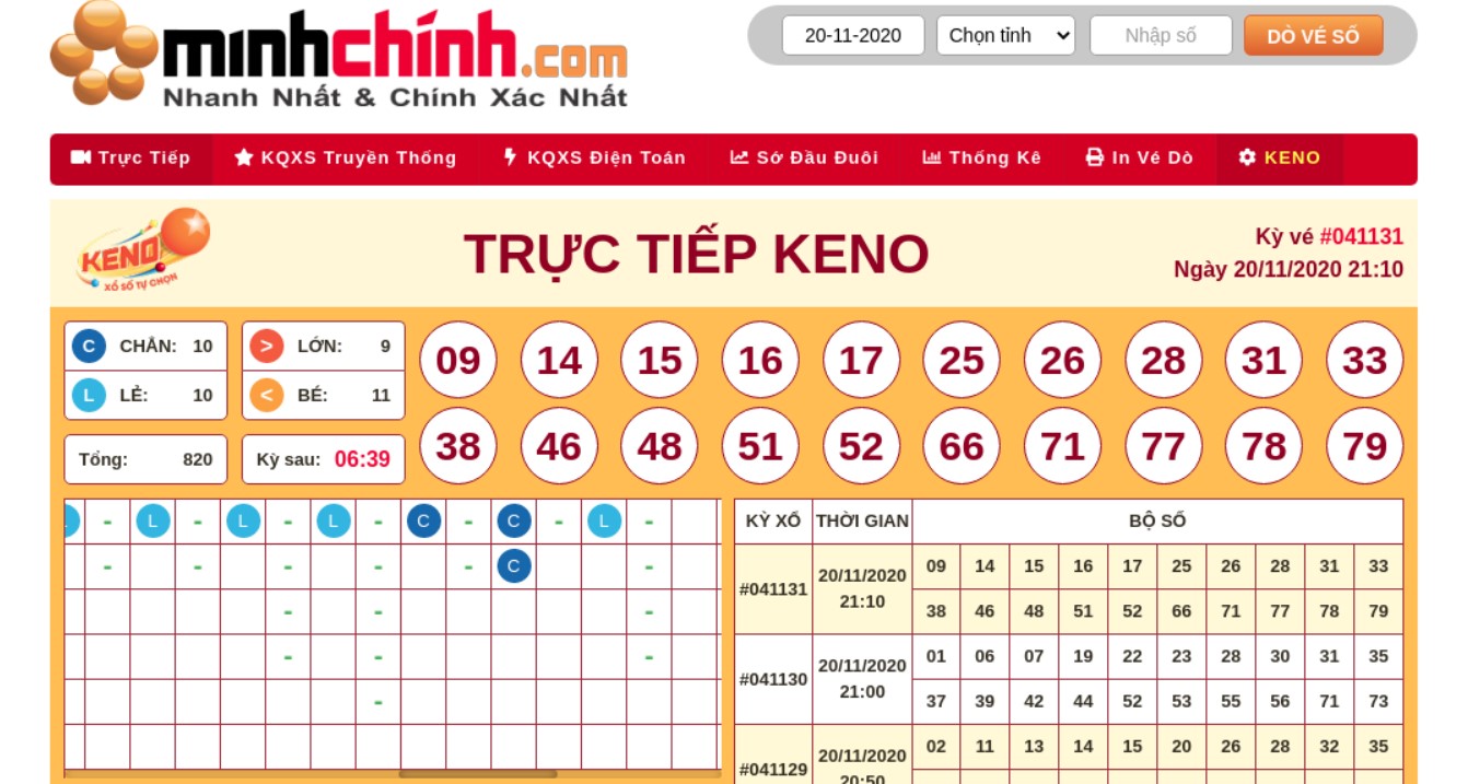 Một số mẹo chơi game Keno J88 hiệu quả cho người mới 